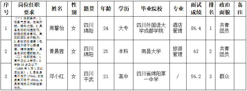 2910d2aaee482b90aecaa9c244be2856.png
