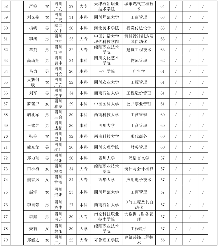 db11b4cbe4ae471f83a40fcba48c08e7.png